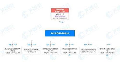 美團關聯公司布局無人機領域 技術開發與服務并進，開啟智能物流新篇章