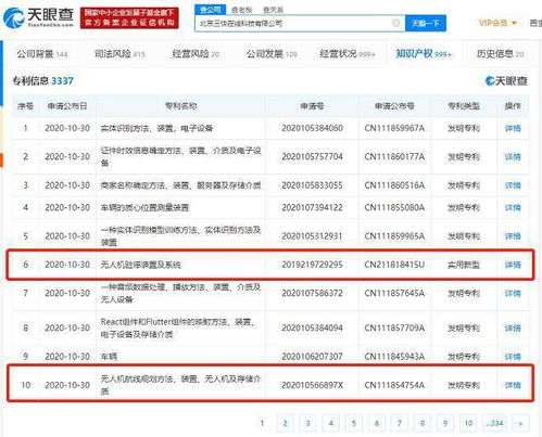 美團關聯公司申請多條無人機相關專利，加速網絡技術與智能配送融合