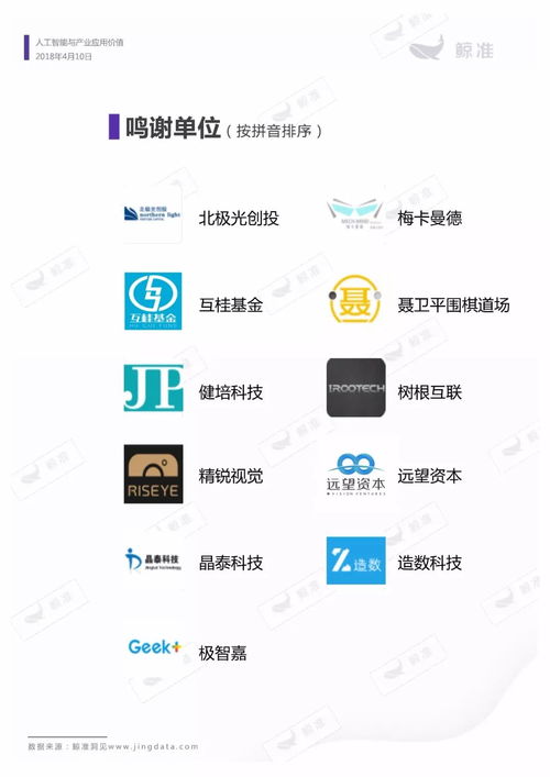 人工智能行業(yè)應(yīng)用價(jià)值報(bào)告 擊穿行業(yè)，展露價(jià)值